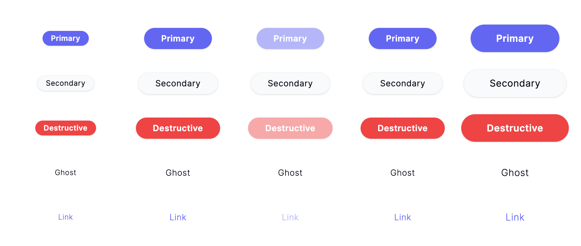 Button Variants and Loading - React Component